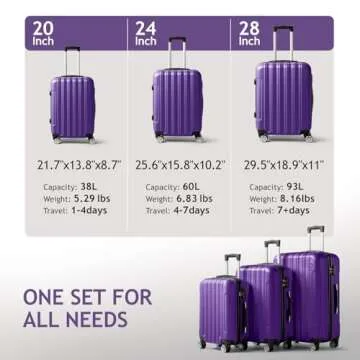Karl home Luggage Set of 3 Hardside Carry on Suitcase Sets with Spinner Wheels & TSA lock, Portable Lightweight ABS Luggages for Travel, Business - Purple (20/24/28)