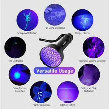 GLOSSDAY UV Flashlight Black Light, 100 LED Black Light Flashlight for Dog/Cat Pet Detector, Scorpions Finder