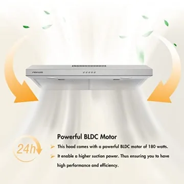 FIREGAS Under Cabinet Range Hood 30 inch with Brushless DC Motor and LED Light