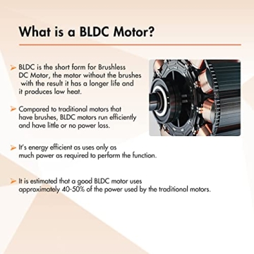 FIREGAS 30 inch Under Cabinet Range Hood - Energy Efficient & Quiet Operation