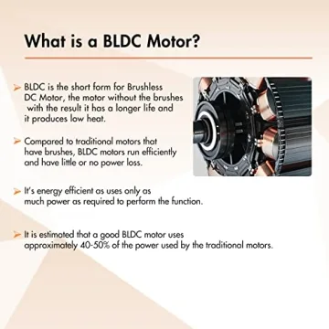 FIREGAS 30 inch Under Cabinet Range Hood - Energy Efficient & Quiet Operation