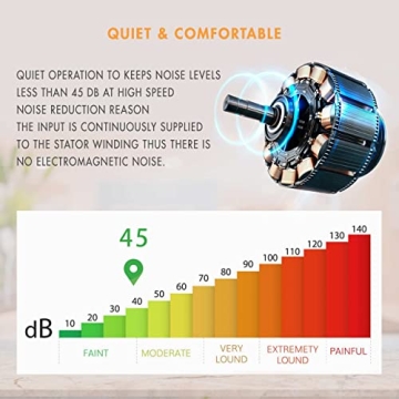 FIREGAS 30 inch Under Cabinet Range Hood - Energy Efficient & Quiet Operation