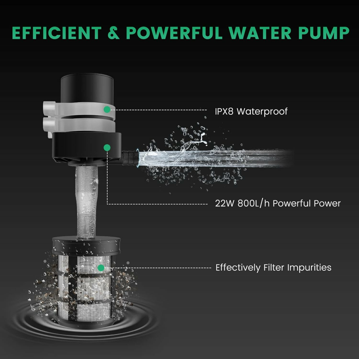 MARS HYDRO Auto Drip Irrigation Kits for Gardens