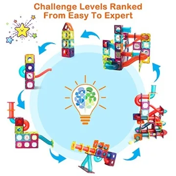 Magnetic Tiles Building Set for Kids - 125 Piece STEM Toy