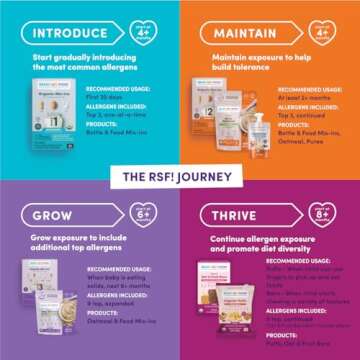 Ready Set Food Organic Baby Oatmeal Cereal – Safe & Easy Early Allergen Exposure for Babies 6+ Months, Organic Baby Food with 9 Top Allergens: Organic Peanuts, Milk, Eggs, Cashews & More (15 Servings) (Original)