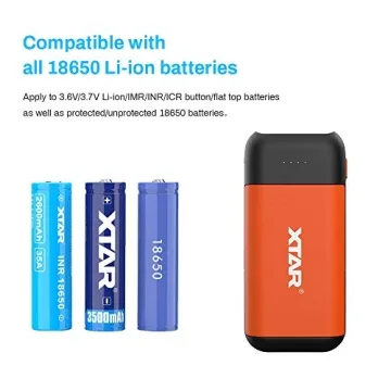 Efficient 18650 Battery Charger 2-Bay XTAR PC2