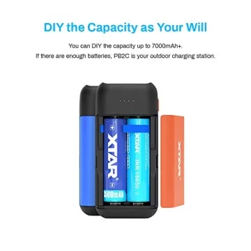 Efficient 18650 Battery Charger 2-Bay XTAR PC2