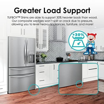 Plastic Wedge Shims - TUFFBOY 12 Pack Extreme Load Support