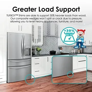 Plastic Wedge Shims - TUFFBOY 12 Pack Extreme Load Support