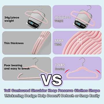 Ulimart Baby Hangers Velvet 50 Pack-11.4 Inch,Baby Clothes Hangers Non Slip, Baby Hangers for Closet,Sturdy Infant/Toddler Hangers Pink Hangers