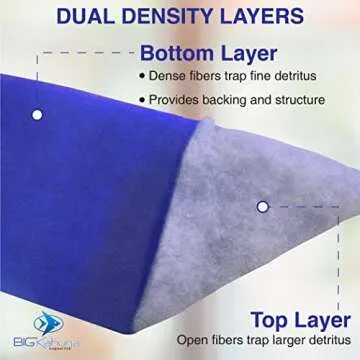 BIG Kahuna Aquarium Filter Floss Rolls – 12-inch Pond and Aquarium Filter Media – 1-inch Thick Wet/Dry Aquarium Filter Pad – Bonded Filter Media Pad for Freshwater or Marine Aquariums, Ponds – 5ft