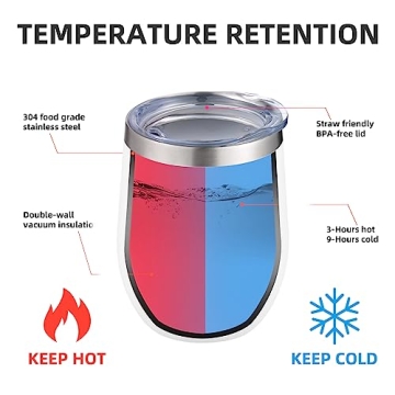 FristChoice 12 oz Insulated Wine Tumbler for Any Beverage