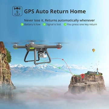 Holy Stone HS270 GPS Drone with 2.7K Camera for Beginners