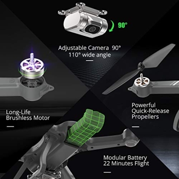 Holy Stone HS270 GPS Drone with 2.7K Camera for Beginners