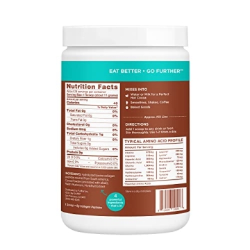 Further Food Chocolate Collagen Peptides for Healthy Living