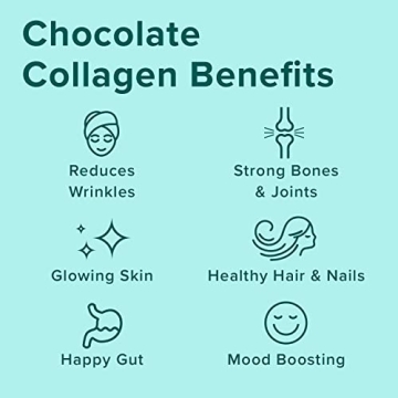 Further Food Chocolate Collagen Peptides for Healthy Living