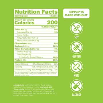 Ripple Vegan Protein Shake Variety Pack - 8 Delicious Shakes