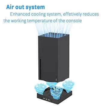 RGEEK Xbox Series X Cooling Fan for Xbox Series, Dual Purpose Cooling Fan Cooler System Dock Station Accessories with 3-Port USB2.0, 1-Port Type C, 3 Level Adjustable Speed