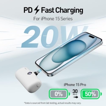 iWALK USB-C Portable Charger for iPhone 15: Mini 20W 4800mAh Wireless Power Bank Fast Charging Travel Battery Pack Compatible with iPhone 16/15/15 Plus/15 Pro/15 Pro Max, Andriod Phone Samsung