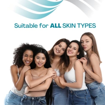 NewGel Plus Scar Gel: Advanced Treatment for All Scars