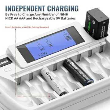 BONAI 8+1 Bay AA AAA Battery Charger with LCD Display for AA AAA NiMH NiCd & 9V Rechargeable Batteries Independent Control and Standard American AC Charging Plug