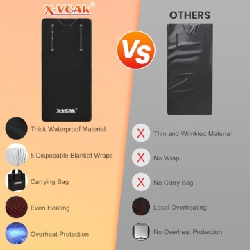 X-Vcak Sauna Blanket, Sauna, Portable Sauna for Home, 86-158℉, 20-60 Minutes Timer, 6 ft x 2.62 ft