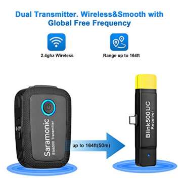 2.4GHz Wireless Lavalier Microphone System, Saramonic Blink500 B5 Video Recording Mic with Battery-Free Plug&Play USB Type-C Receiver for Samsung Galaxy, LG, HTC Google, and Other USB-C Type Devices