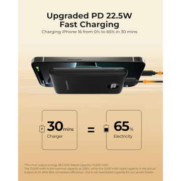 Compact 10000mAh Portable Power Bank with Fast Charging