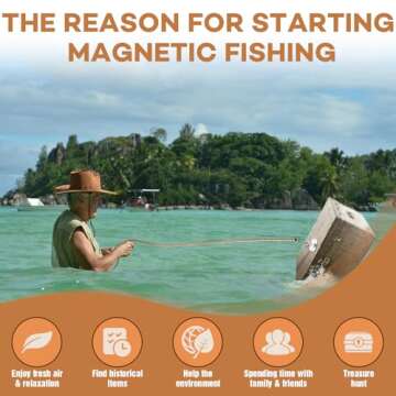 Neosmuk Fishing Magnet, 2 inches Magnet 350lb Strong Magnet Heavy Duty for Remover, Super Neodymium High Power Magnet with Handle for Tag, Shop, Lifting and Pick up