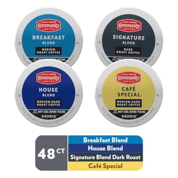 Community Coffee Variety Pack for Keurig 2.0 Brewer