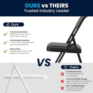 Flash Furniture HERCULES Metal Folding Chairs - Comfort & Durability