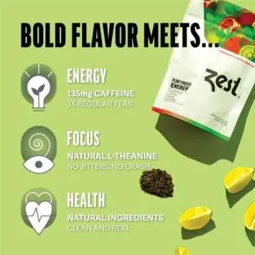 Zest 135mg High Caffeine Energy Loose Leaf Blend - Pomegranate Mojito Green Tea - 4 Oz - All Natural Strong Flavored Healthy Coffee Alternative Highly Caffeinated Substitute - Perfect for Keto