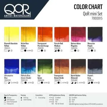 QoR Mini Set by GOLDEN, 12 Half Pan Watercolors, Professional Watercolor Paint Set