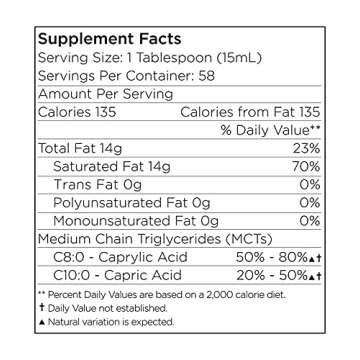 Premium MCT Oil from Non-GMO Coconuts - 31.6oz. Keto, Paleo, Gluten Free and Vegan Approved.