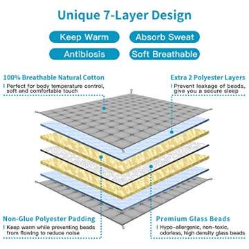 Fabula Life Adult Weighted Blanket(15lbs, 72”x48”, Full Size) for People Weigh Around 140lbs| Weighted Blanket Adult| Cotton Heavy Cozy Blanket| Premium Glass Beads| Calm Deep Sleep