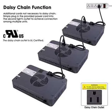 LED Grow Light, VIPARSPECTRA Newest Dimmable 600W LED Grow Light, with Daisy Chain, Dual Chips Full Spectrum LED Grow Lamp for Hydroponic Indoor Plants Veg and Flower Actual Power 132 Watt