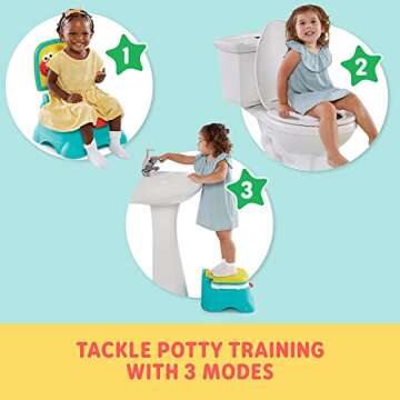 Sesame Street Elmo Hooray 3-in-1 Potty Training Toilet Seat and Step Stool, Easy to Clean Design wit...