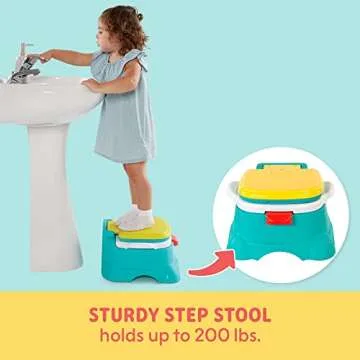 Elmo Potty Training Seat and Step Stool for Toddlers
