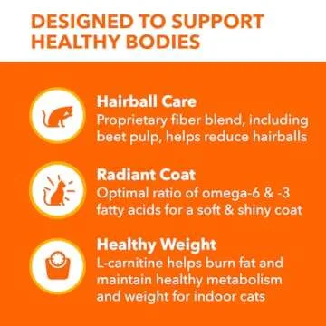 Iams Proactive Health Adult Indoor Weight & Hairball Care Dry Cat Food with Salmon, 16 lb. Bag