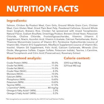 Iams Proactive Health Adult Indoor Weight & Hairball Care Dry Cat Food with Salmon, 16 lb. Bag