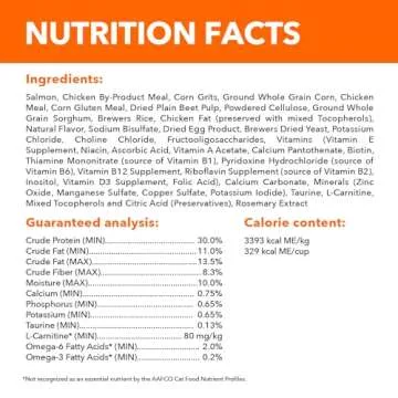 Iams Proactive Health Adult Indoor Weight & Hairball Care Dry Cat Food with Salmon, 16 lb. Bag