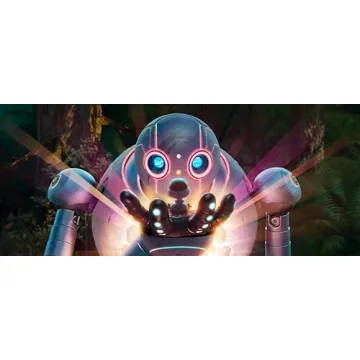 The Wild Robot Collector's Edition 4K Blu-ray