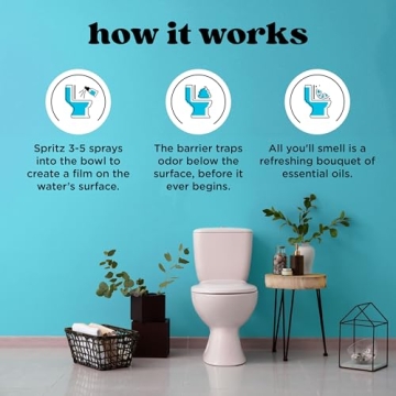 Poo-Pourri Before-You-Go Toilet Spray for Odor Control