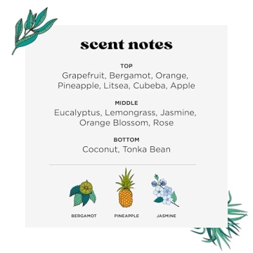 Poo-Pourri Before-You-Go Toilet Spray for Odor Control