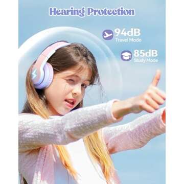 Kids Bluetooth Headphones, Colorful Wireless Over Ear Headset with LED Lights, Built-in Mic, 45H Pla...