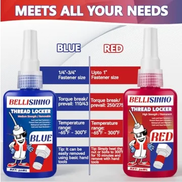 Blue & Red Threadlocker for Nuts Bolts Fasteners - Secure Hold