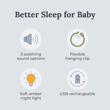 Yogasleep Hushh Portable White Noise Machine for Baby Sleep & Travel