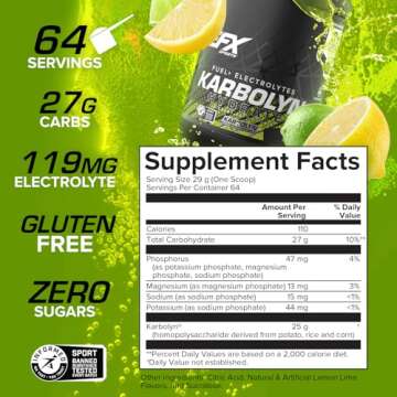 EFX Sports Karbolyn Hydrate | Carbohydrate Powder + Electrolytes | Sugar Free Sports Drink Mix | Fuel & Hydration | Stimulant Free | 66 Servings (Lemon Lime)