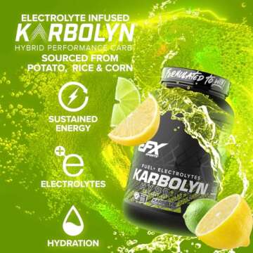 EFX Sports Karbolyn Hydrate | Carbohydrate Powder + Electrolytes | Sugar Free Sports Drink Mix | Fuel & Hydration | Stimulant Free | 66 Servings (Lemon Lime)