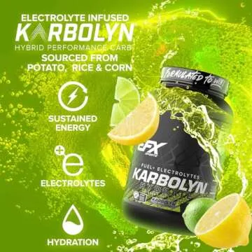 EFX Sports Karbolyn Hydrate | Carbohydrate Powder + Electrolytes | Sugar Free Sports Drink Mix | Fuel & Hydration | Stimulant Free | 66 Servings (Lemon Lime)